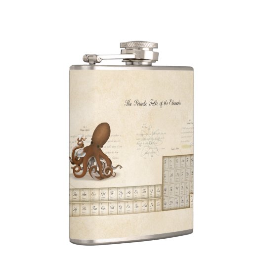 Flasques Tableau périodique des éléments Néo-Victoriens de  (Droite)