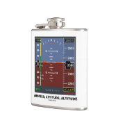 Flasques Vol électronique EFIS d'altitude d'attitude de (Gauche)