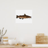 Flathead Catfish Poster (Keuken)