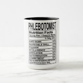 Flebotomistische voedingsfeiten mok (Midden)