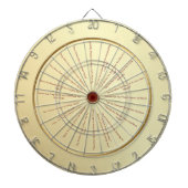 Fléchettes Adulte de plus de 20 ans Cible de flechettes amusa (Devant)