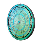 Fléchettes Choisissez votre Cible de flechettes de réglementa (Devant droit)