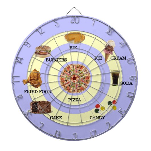 Fléchettes Cible de flechettes alimentaire indésirable (Devant)