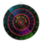 Fléchettes Cible de flechettes de disque de vinyle rétro dans (Devant)