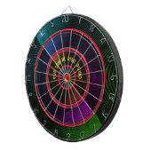 Fléchettes Cible de flechettes de disque de vinyle rétro dans (Devant droit)
