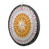 Fléchettes Cible de flechettes de la rotation 1 (Devant droit)