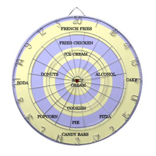 Fléchettes Cible de flechettes de régime (Devant)
