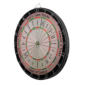 Fléchettes Cible de flechettes de règlement personnel de text (Devant droit)