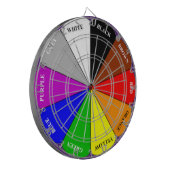 Fléchettes Cible de flechettes de roue couleur (Devant gauche)