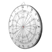 Fléchettes Cible de flechettes mathématique (Devant droit)