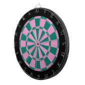Fléchettes Cible de flechettes : Rose, vert, et noir (Devant droit)