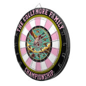 Fléchettes Décor mural cible de la sauvagine (Devant droit)