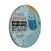 Fléchettes Fosses de souffle + Cible de flechettes (Devant gauche)