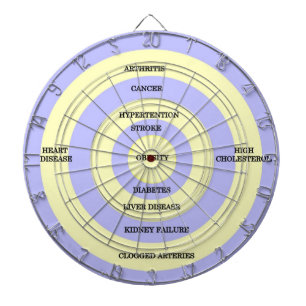 Fléchettes Obésité de cible