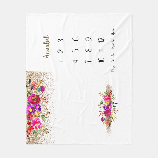 Fleece Blanket (Voorkant)