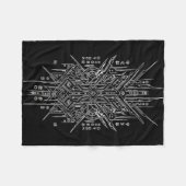 Fleece Blanket (Voorkant (Horizontaal))