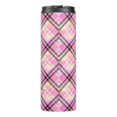 Fleece Blanket Thermosbeker (Achterkant)