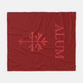 Fleece deken, aluinrood deken (Voorkant (Horizontaal))