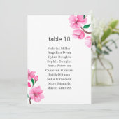 Fleur de cerisier. Numéro de table de printemps av (Debout devant)