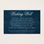 Fleur de Lis Marine Bleu | Puits rustiques (Dos)