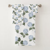 Fleur d'Hydrange Bleue (En situation)