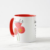 Fleur du mois de naissance - août  mug personnalis (Devant gauche)