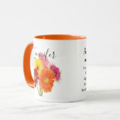Fleur du mois de naissance-Avril tasse personnalis (Devant gauche)