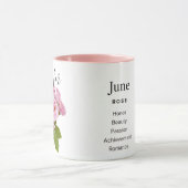 Fleur du mois de naissance - Juin mug personnalisé (Centre)