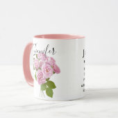 Fleur du mois de naissance - Juin mug personnalisé (Devant gauche)