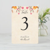 Fleur romantique | Cartes de numéro de table (Debout devant)