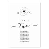 Fleur sauvage Monogramme Mariage Numéro de table (Dos)