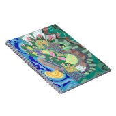 Fleurs Abstraites colorées dans un Carnet de jardi (Côté Droit)