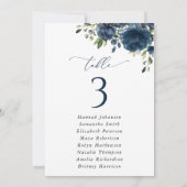 Fleurs Bleues de la Marine, Verdure, Cartes de tab (Dos)