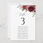 Fleurs Bourgognes, Fleurs Rouges, Cartes de Cartes (Devant)