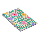 Fleurs de cahier (Côté Droit)