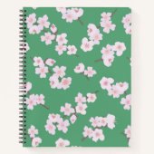 Fleurs de cerises sur le Carnet vert (Devant)