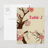 Fleurs de cerisier vintages numéro de table Postca (Devant / Derrière)