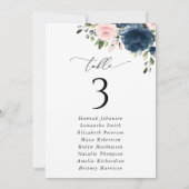 Fleurs de marine, Fleurs roses, Cartes de Cartes (Dos)