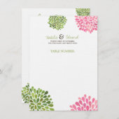 Fleurs de menu de carte et de mariage d'endroit de (Devant / Derrière)