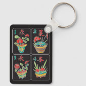 Fleurs de MJ/ Porte-clés Saisons (Verso)