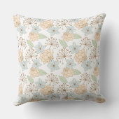 fleurs de printemps coussin (Verso)