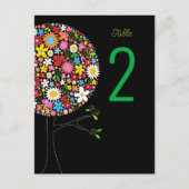 Fleurs de printemps Whimsical Numéro de table Pop (Devant)