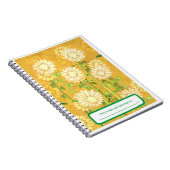 Fleurs de soleil personnalisées dans les Carnets d (Côté Droit)