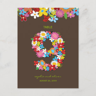 Fleurs printanières Jardin Mariage Numéro de table