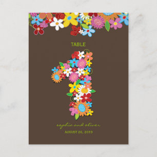 Fleurs printanières Jardin Mariage Numéro de table