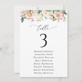 Fleurs roses, Fleurs blanches, Cartes De Cartes De (Devant)