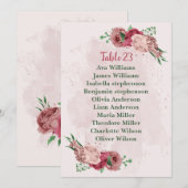 fleurs roses vert feuilles carte de siège (Devant / Derrière)