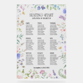 Fleurs sauvages Cadre Fleurs Mariage Plan de table (Recto)