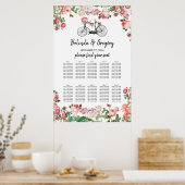 Fleurs Vintages romantiques Tableau de siège Maria (Cuisine)