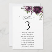 Fleurs violettes, Fleurs de prune, Cartes de Carte (Devant)